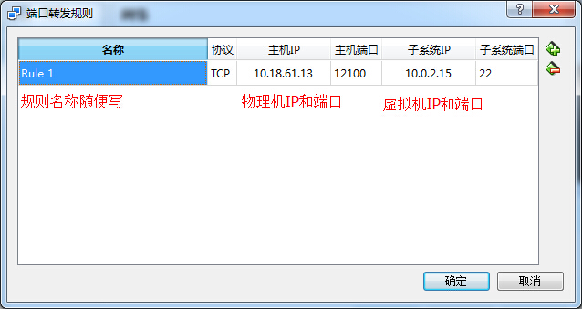 virtualbox中centos系统配置nat+host only上网_https://www.tiejiang.org_windows运维_第6张