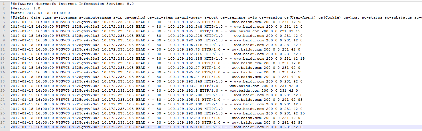 我的日志分析之道：简单的Web日志分析脚本