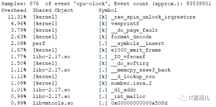 教你如何使用perf top判断mysql 数据库cpu高的原因