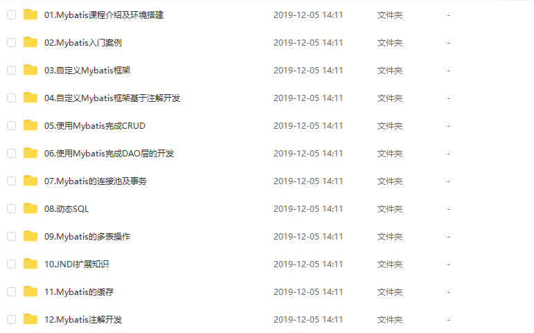 Java 视频教程 Mybatis
