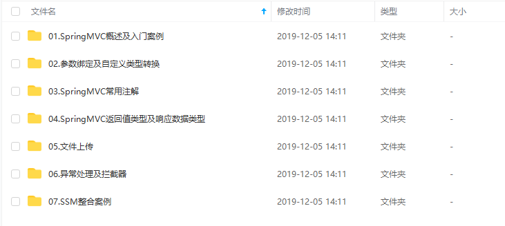 Java 视频课程 SpringMVC