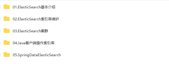 Elasticsearch 介绍 索引维护 集群 Java编程