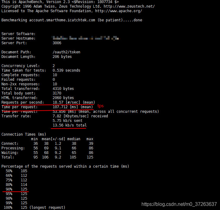 系统性能测试：使用ab工具对服务器进行API压力测试