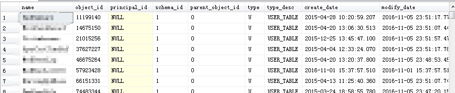 教你如何查询SQL Server某个字段在哪些表中存在