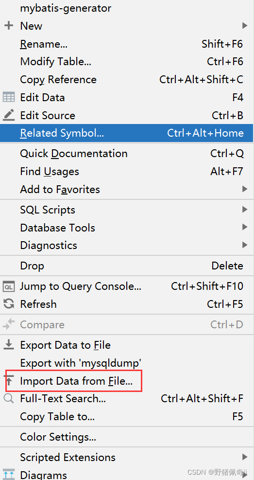 性能优化之：Mysql表数据比较大情况下如何快速修改添加字段的方法