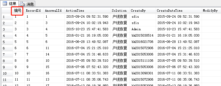 SQL开发知识：SQL Server中row_number函数的常见用法示例详解