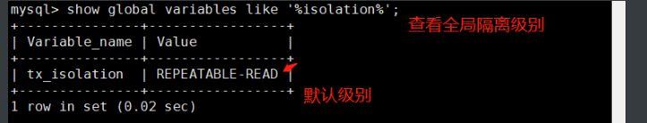 深入分析mysql事务与存储引擎的底层结构