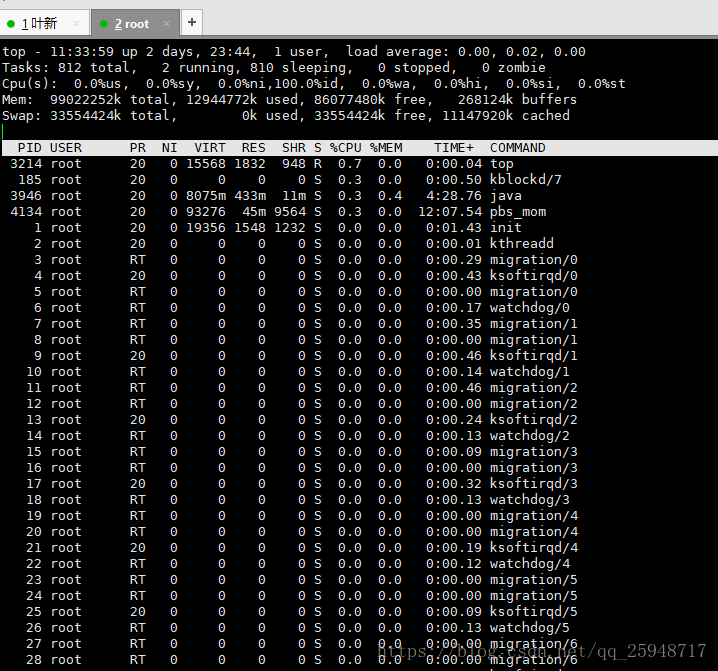 教你如何查看在Linux中所有正在运行的进程的方法