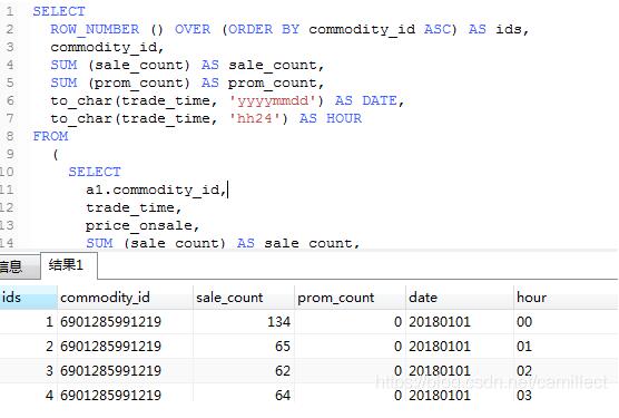 postgreSQL查询结果里添加一个额外的自增序列方法
