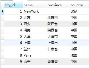 postgreSQL数据库基础  之 case用法详细说明