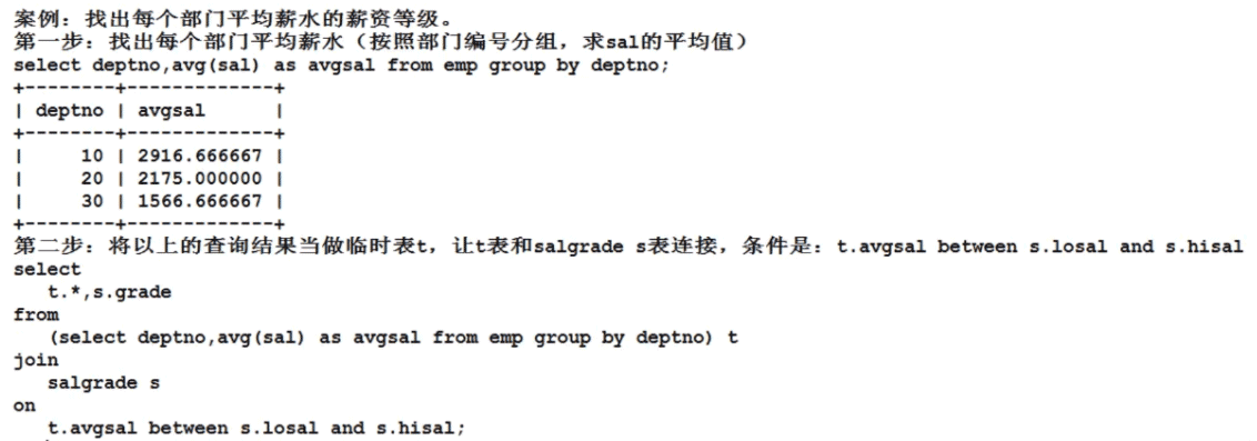 MySQL子查询详细教程