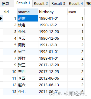 Mysql数据类型与CRUD操作详细讲解