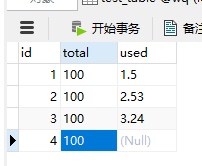 Mysql字段为null的加减乘除运算方式