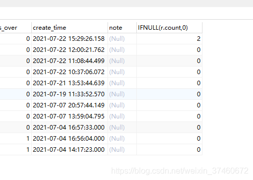 mysql count 为null时，显示0的问题