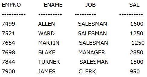 利用函数返回oracle对象表的三种方法