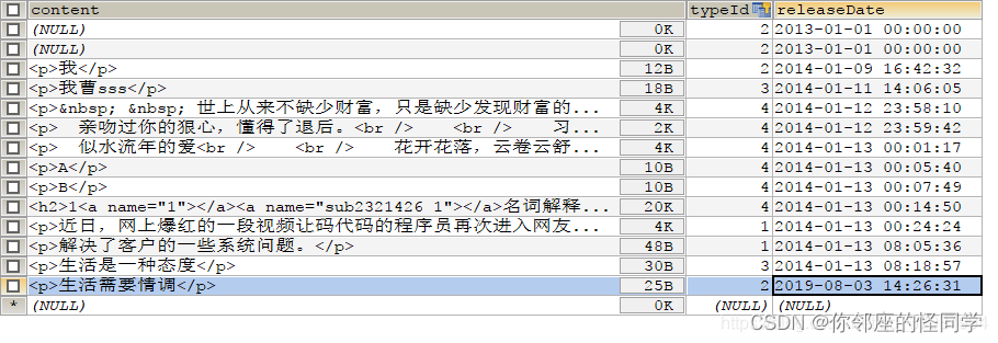 MySQL函数date_format()日期格式转换的实现