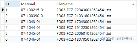 Mysql CAST函数的具体使用
