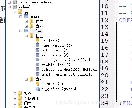 MySQL删除外键、增加外键以及删除主键、增加主键的实战步骤
