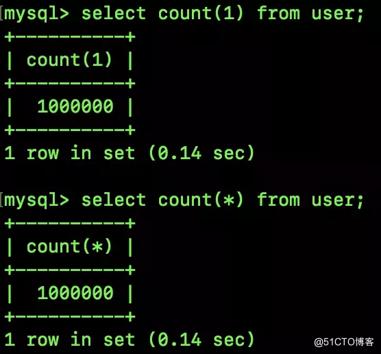 MySQL 中的count(*) 与 count(1) 谁更快一些?