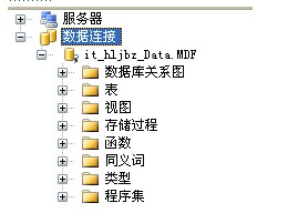 没有SQL Server数据库时如何打开.MDF文件?