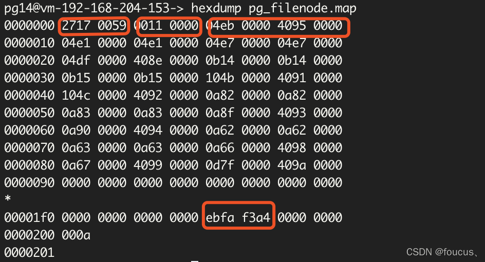 PostgreSQL pg_filenode.map文件介绍