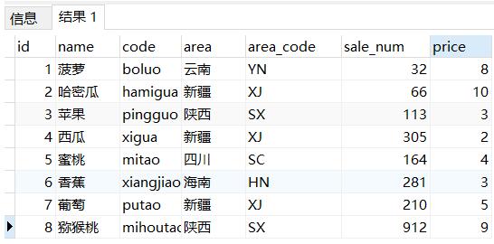 PostgreSQL中的collations用法详解