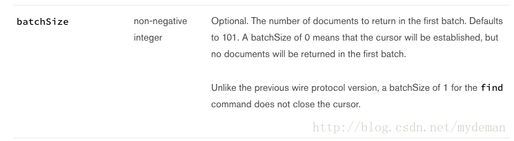 MongoDB数据库查询性能提高40倍的经历分享