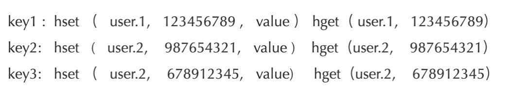 Redis大key多key拆分实现方法解析